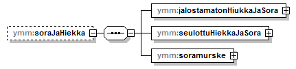 maaAinesluvat_p114.png