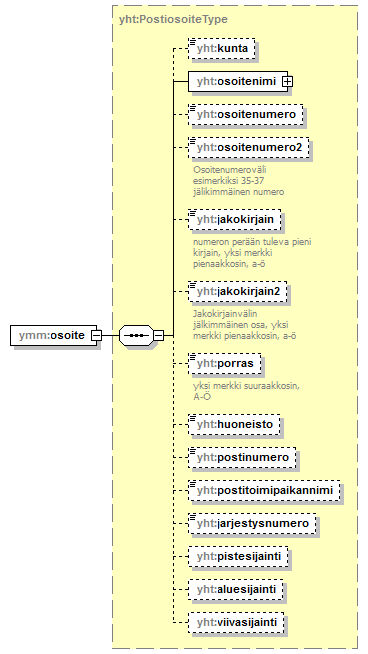 maaAinesluvat_p145.png