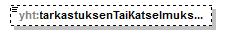 maaAinesluvat_p289.png
