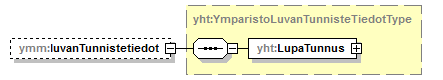 maaAinesluvat_p31.png