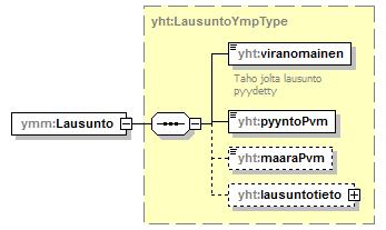 maaAinesluvat_p33.png