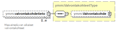 maaAinesluvat_p49.png