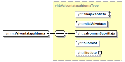 maaAinesluvat_p51.png