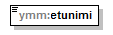 maaAinesluvat_p58.png