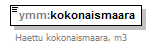 maaAinesluvat_p61.png