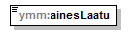 maaAinesluvat_p72.png