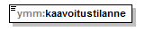 maaAinesluvat_p77.png