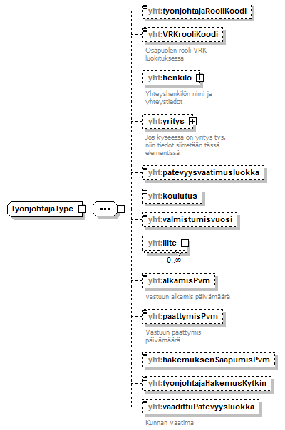 maaAinesluvat_p475.png