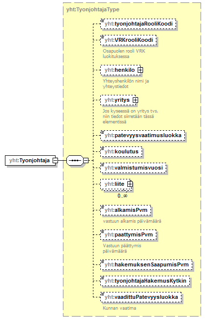 maaAinesluvat_p323.png