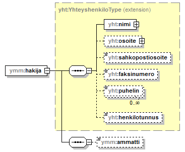 maaAinesluvat_p41.png