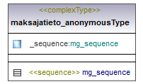 maaAinesluvat_p436.png