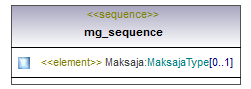 maaAinesluvat_p437.png