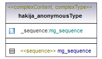 maaAinesluvat_p447.png