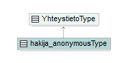 maaAinesluvat_p448.png