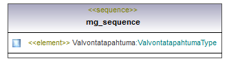 maaAinesluvat_p470.png