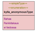 maaAinesluvat_p498.png