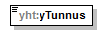 maaAinesluvat_p511.png