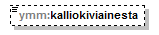maaAinesluvat_p16.png