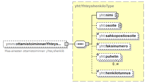 maaAinesluvat_p40.png
