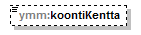 maaAinesluvat_p56.png