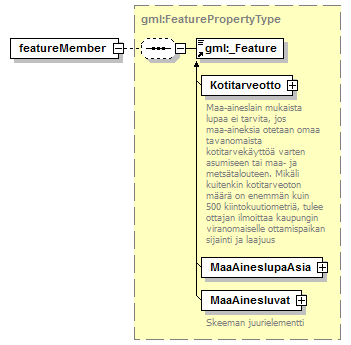 maaAinesluvat_p153.png
