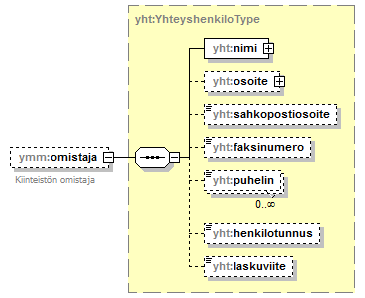 maaAinesluvat_p39.png