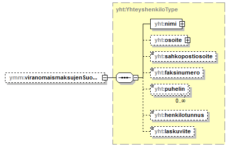 maaAinesluvat_p44.png