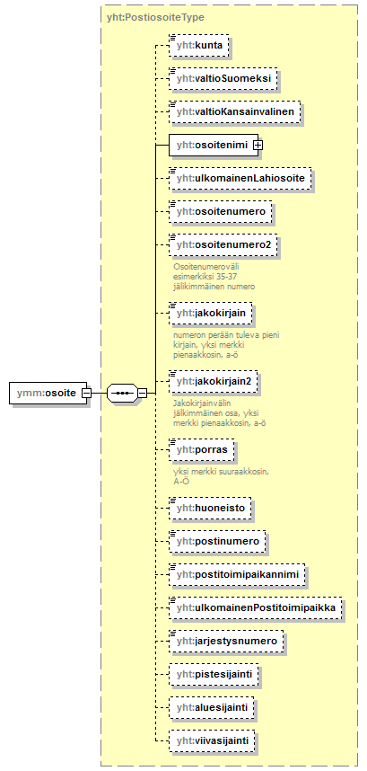 index_p93.png