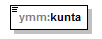 index_p94.png
