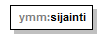 index_p95.png