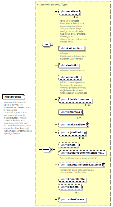 index_p1.png