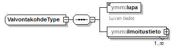 index_p101.png