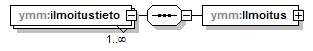 index_p103.png