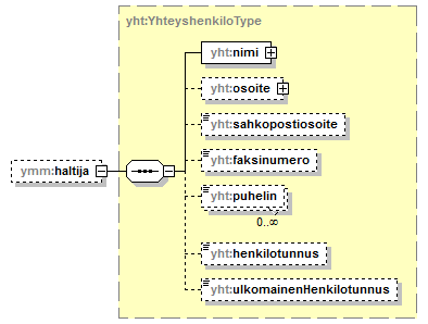 index_p105.png