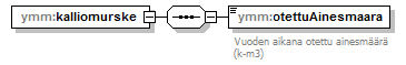 index_p110.png
