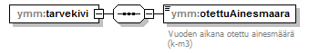 index_p114.png