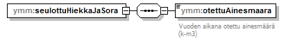 index_p121.png