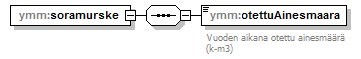 index_p123.png