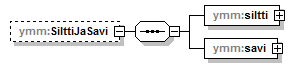 index_p125.png