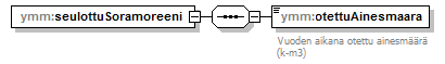 index_p133.png