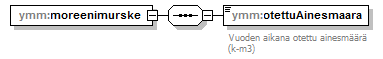 index_p135.png
