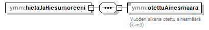 index_p137.png
