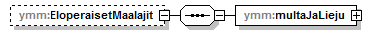 index_p140.png