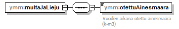 index_p141.png