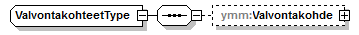 index_p145.png