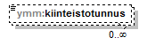 index_p29.png