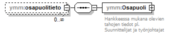index_p48.png