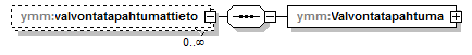 index_p53.png