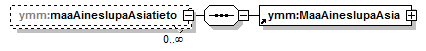index_p62.png