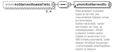 index_p63.png